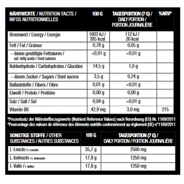 #Sinob Blackline 2.0 Juiced BCAA