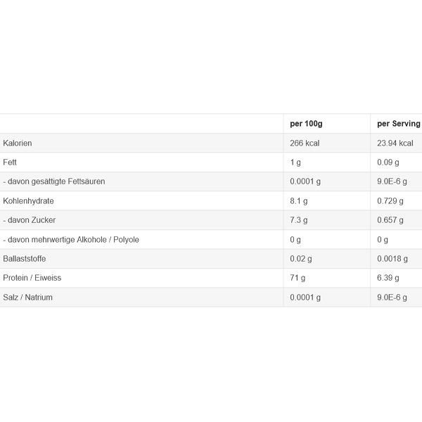 #Sinob Blackline 2.0 Juiced EAA